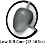 Brunswick Twist Red/Prp - Image 2